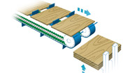 Synchronous_Stacking_Conveyor_belting_applications