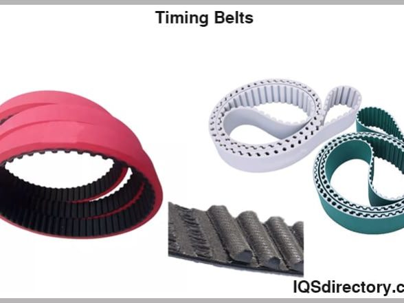 F.N. Sheppard Precision in Motion: Unveiling the Diverse Applications of Timing Belts